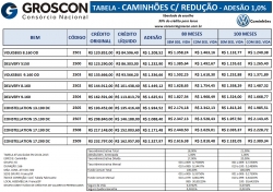 Caminhões e Utilitários