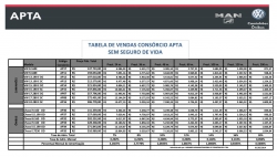 Caminhões e Utilitários